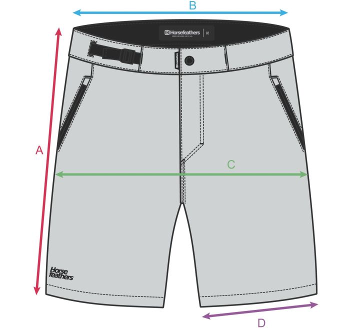 horsefeathers kra+tasy na kolo