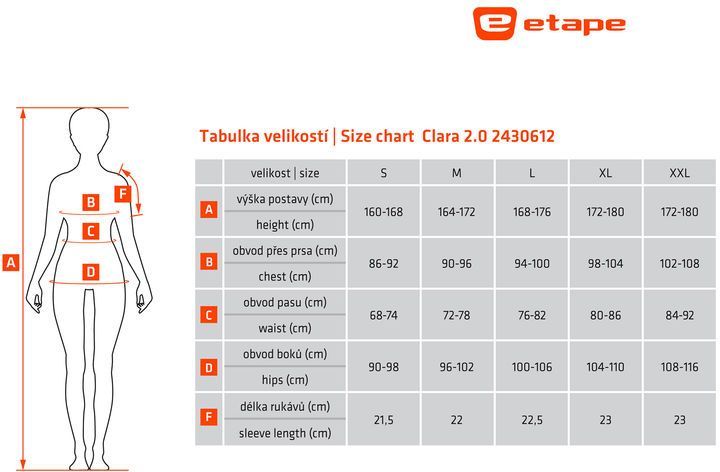 Dámský dres Etape Clara 2.0 černá/růžová