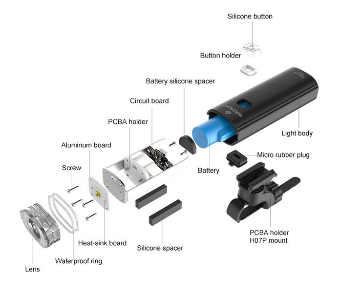 Světlo přední Gaciron V20C-400 USB