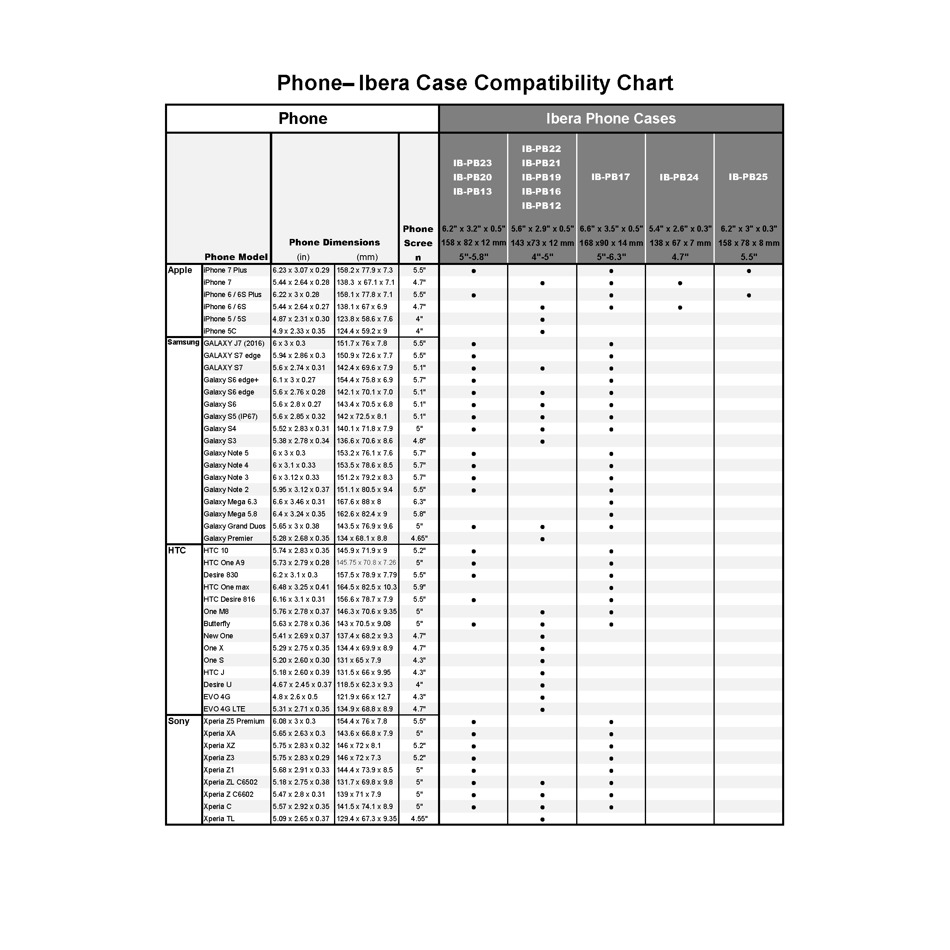 Pouzdro pro Smartphone 4,5 - 5