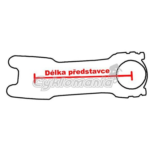 Délka představce