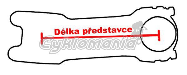 Délka představce