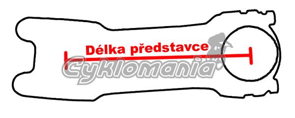Délka představce