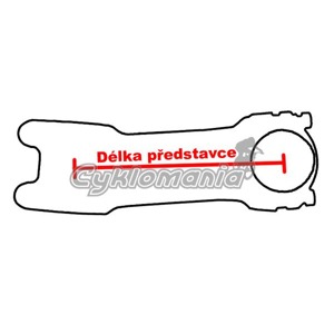 Délka představce