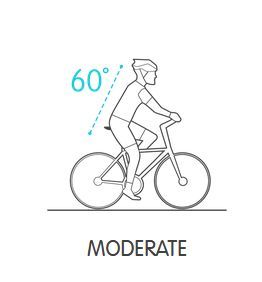 Sedlo Selle Royal Float Moderate (unisex)