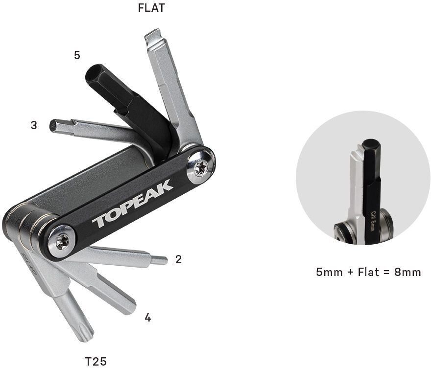 Nářadí Topeak Ninja+ Toolbox Mini