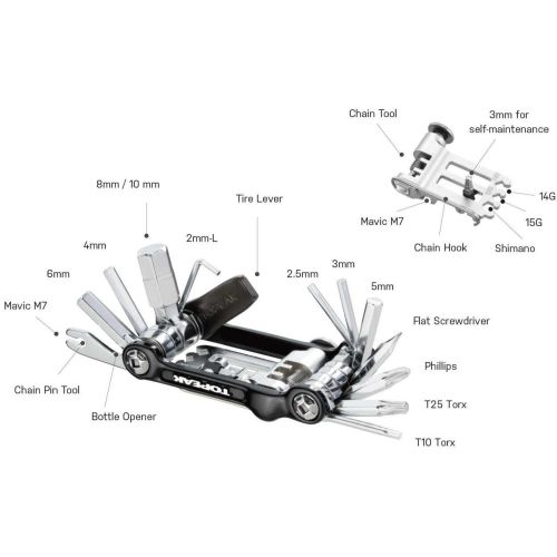 Nářadí Topeak Ninja Master+ Toolbox T20